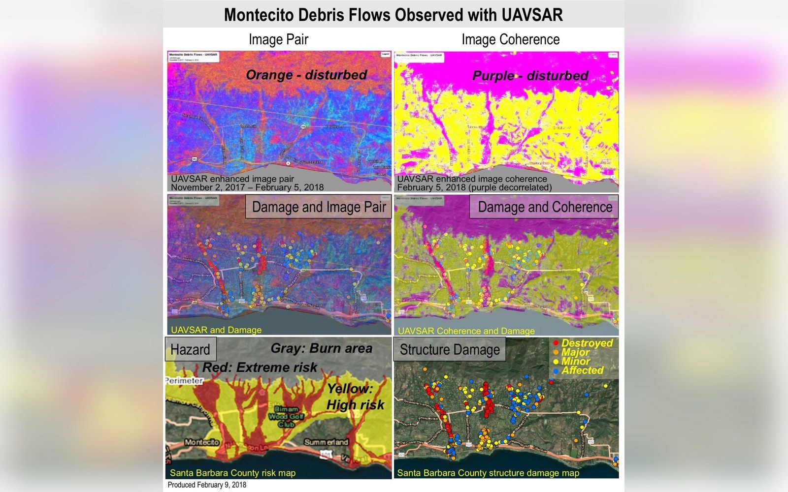 Six-panel comparison of UAVSAR radar imagery, hazard zones and structure damage from the Montecito debris flows